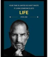 Highfive Steve Jobs Quotes Wall Frame - Motivational Quotes Wall Poster with photo framed